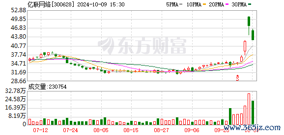 K图 300628_0