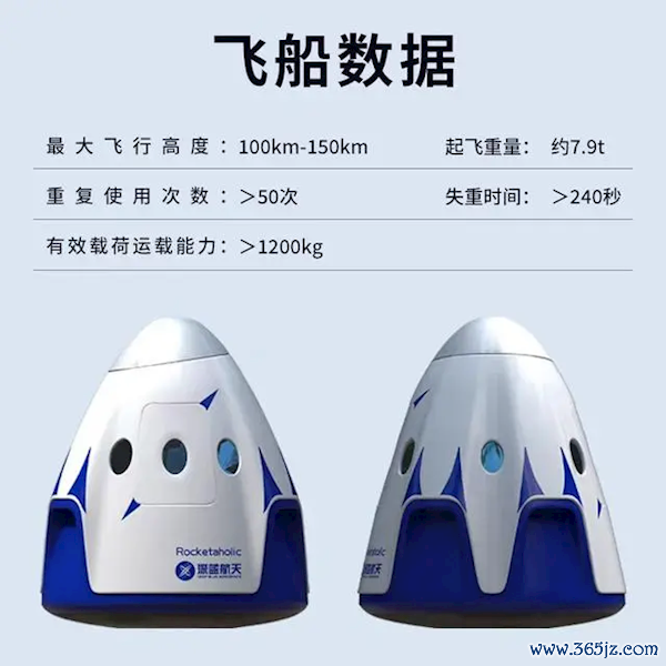 150万元上太空！国内首张太空船票直播开卖：一上架就售罄